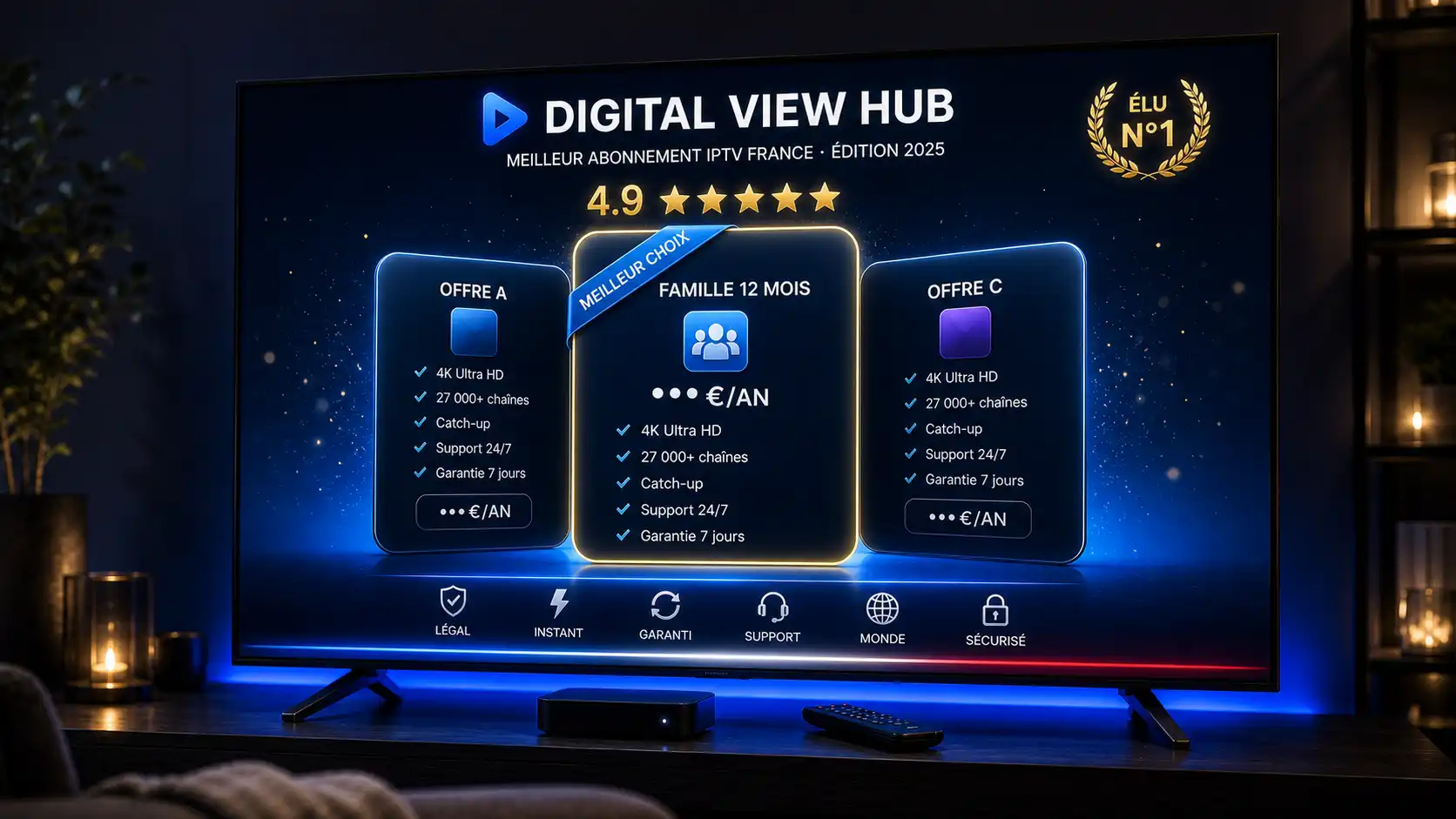 Meilleur Abonnement IPTV 2025 : Guide France